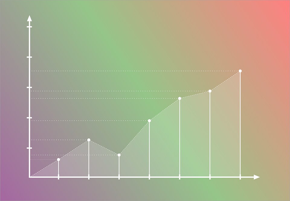 Graph - Linear - Large.png